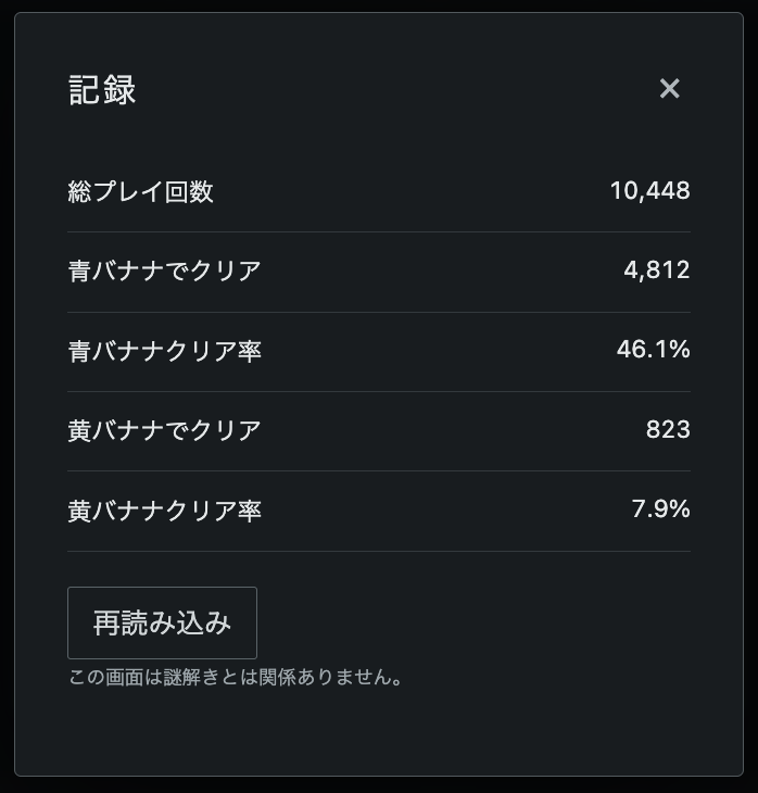 saji_qook's tweet photo. 24時間経過時のクリア率です。

黄バナナはある条件で得られますが、実はいつでも条件を達成することができます。

#KEYMOMENT https://t.co/dxlWNSF2Uo