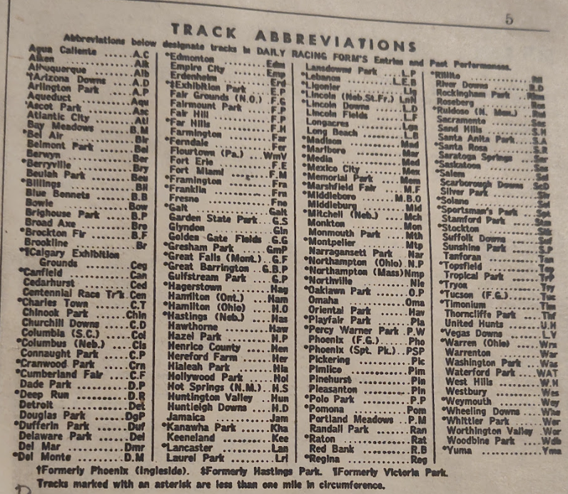 GaryDougherty's tweet photo. Track Abbreviations 1954 https://t.co/euqVXWcPdH