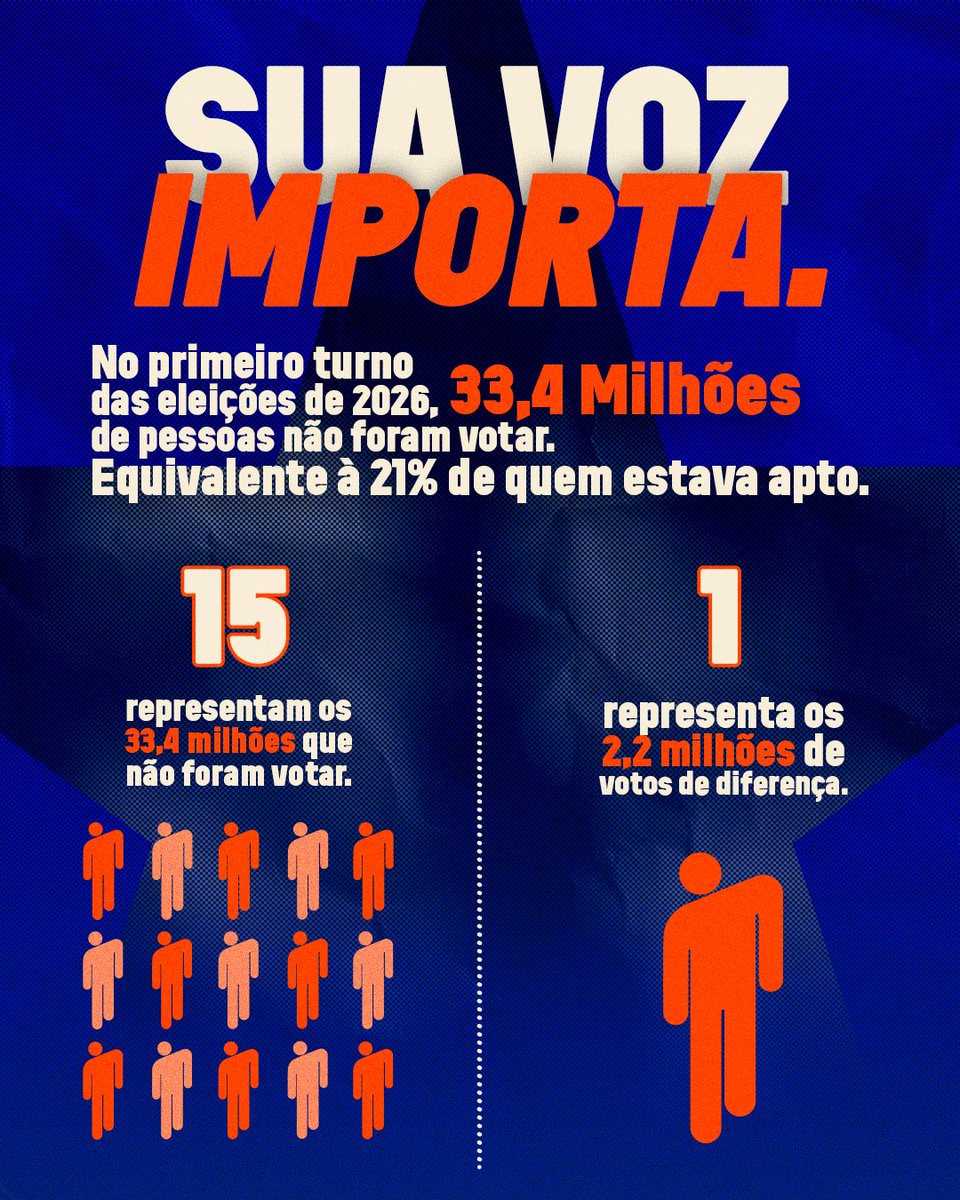 InfoBillieBR's tweet photo. A gente se uniu e os fandoms ouviram.
A gente se uniu e o FINNEAS ouviu. 🇧🇷

Quer nos ajudar nessa jornada para a reeleição do Presidente Lula? Comenta aqui para entrar no nosso grupo! ⭐️🟥 https://t.co/CZpaT8OD27