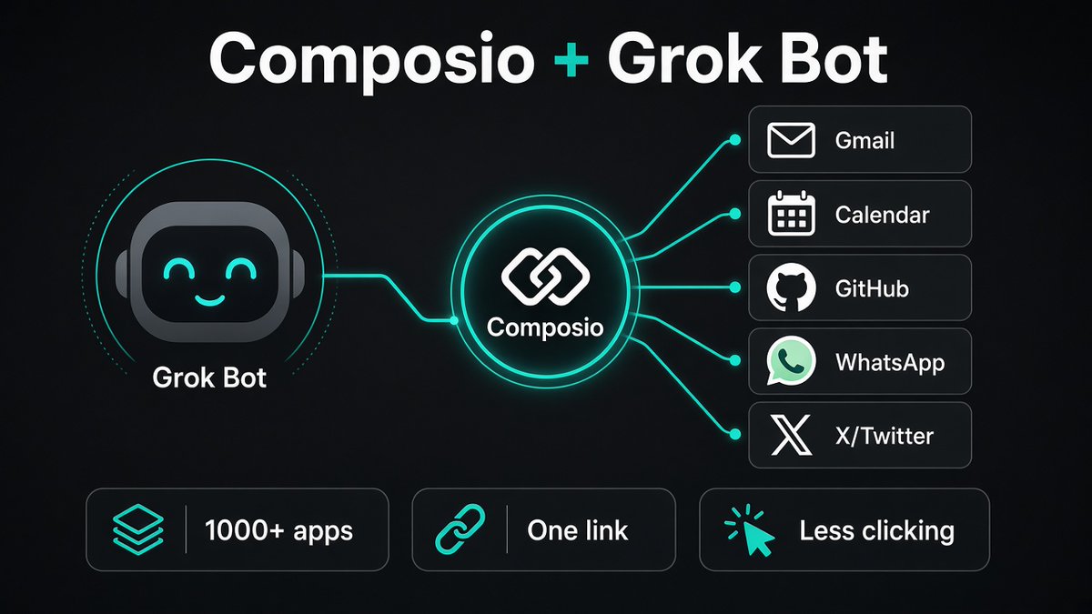 engagedmit's tweet photo. Grok Bot + Composio = meno click, più lavoro fatto.

Un collegamento e arriva a Gmail, Calendar, GitHub, WhatsApp, X e altre 1000+ app.

Meno tab aperte. Più esecuzione. https://t.co/F6c70fiCpN