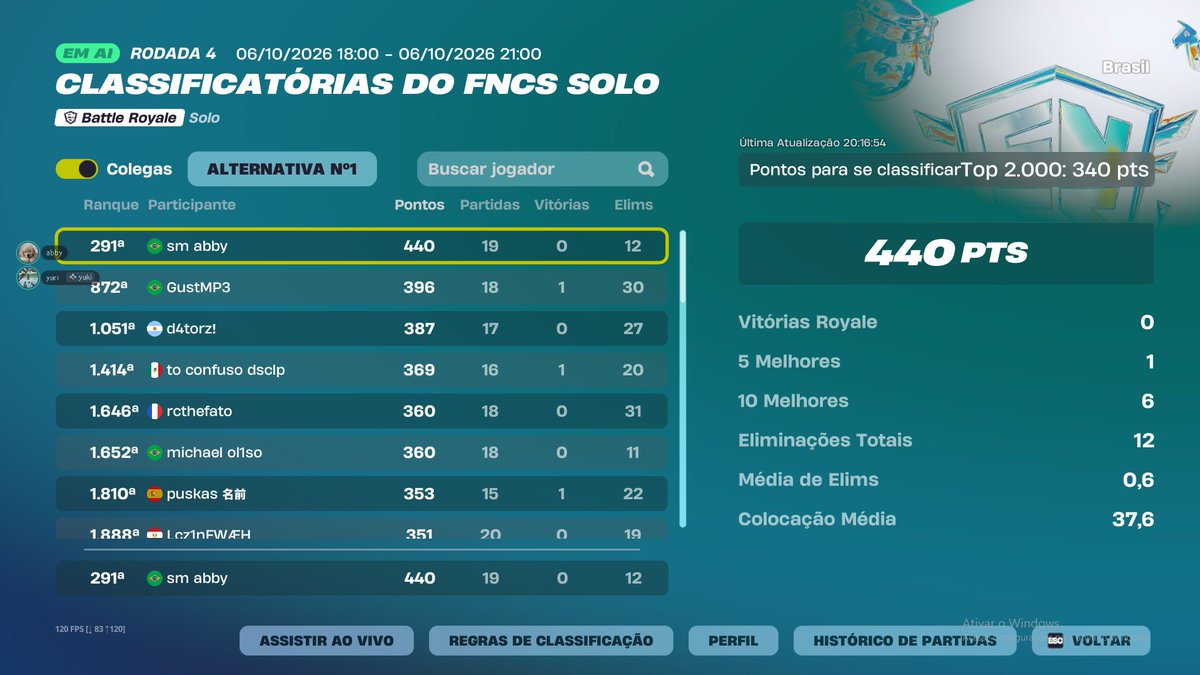 abbyftn's tweet photo. QUALED 1H E 30 ADIANTADO

ME AGUARDEM 👿👿👿👿

@duduvascurado @DonStanleyz https://t.co/EePpQebZ4H