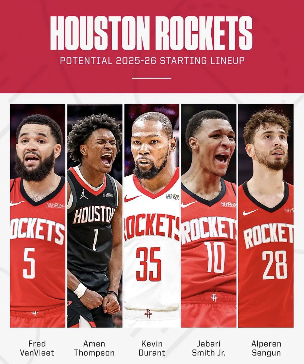 TheDunkCentral's tweet photo. The Rockets have one of the best starting fives in the league:

Fred VanVleet (former champion)

Amen Thompson  (one of the best two-way players in the league)

Kevin Durant (he’s Kevin Durant)

Jabari Smith Jr. (former lottery pick)

Alperen Şengün (top-five big)

Polymarket is only giving them a 3% chance to make the finals 😳