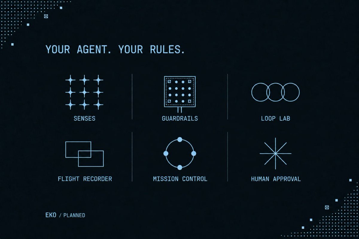 EkoTerminal's tweet photo. A scan that says safe is mostly selling comfort.

EKO is designed to show the uncomfortable parts: who can change the tax, whether liquidity can leave, what it costs to exit, and whether the same pattern has happened before.

No green light. Just the actual trade. https://t.co/1NU0pn16Nc
