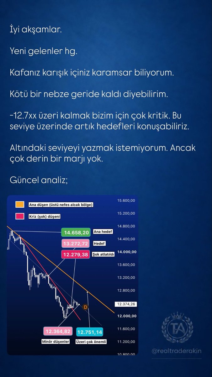 realtraderakin's tweet photo. İyi akşamlar arkadaşlar.

#xu100 güncel.

https://t.co/bNZzByEaGz https://t.co/tMoj9zXoP4