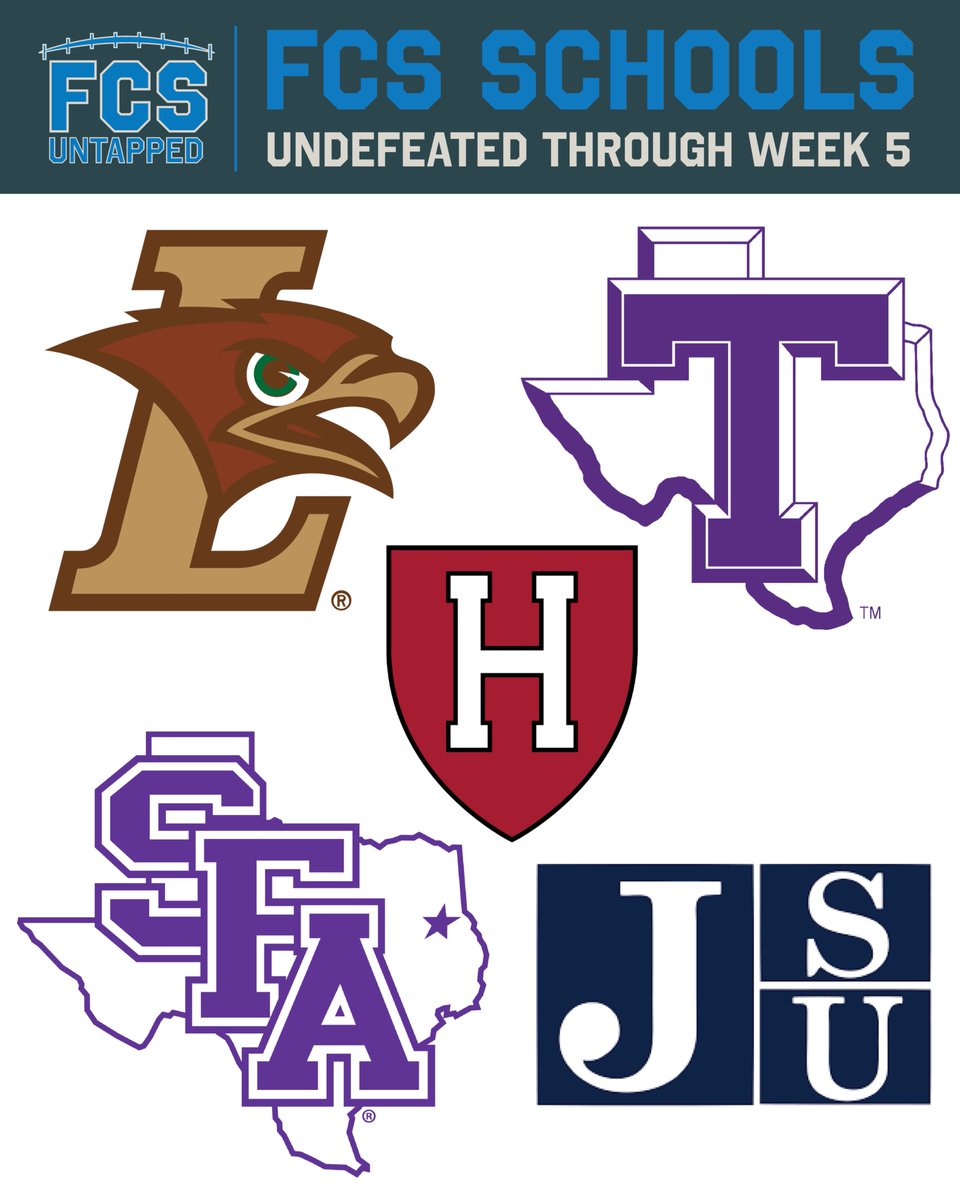 FCSUntapped's tweet photo. We're down to 5 unbeaten teams! Hit the 🔁 or ❤️ if your team is still one of them. 

Also, who do you think will be the last undefeated team in the #FCS? 

#FCSUntapped | #NCAAFCS https://t.co/s49TK00pid