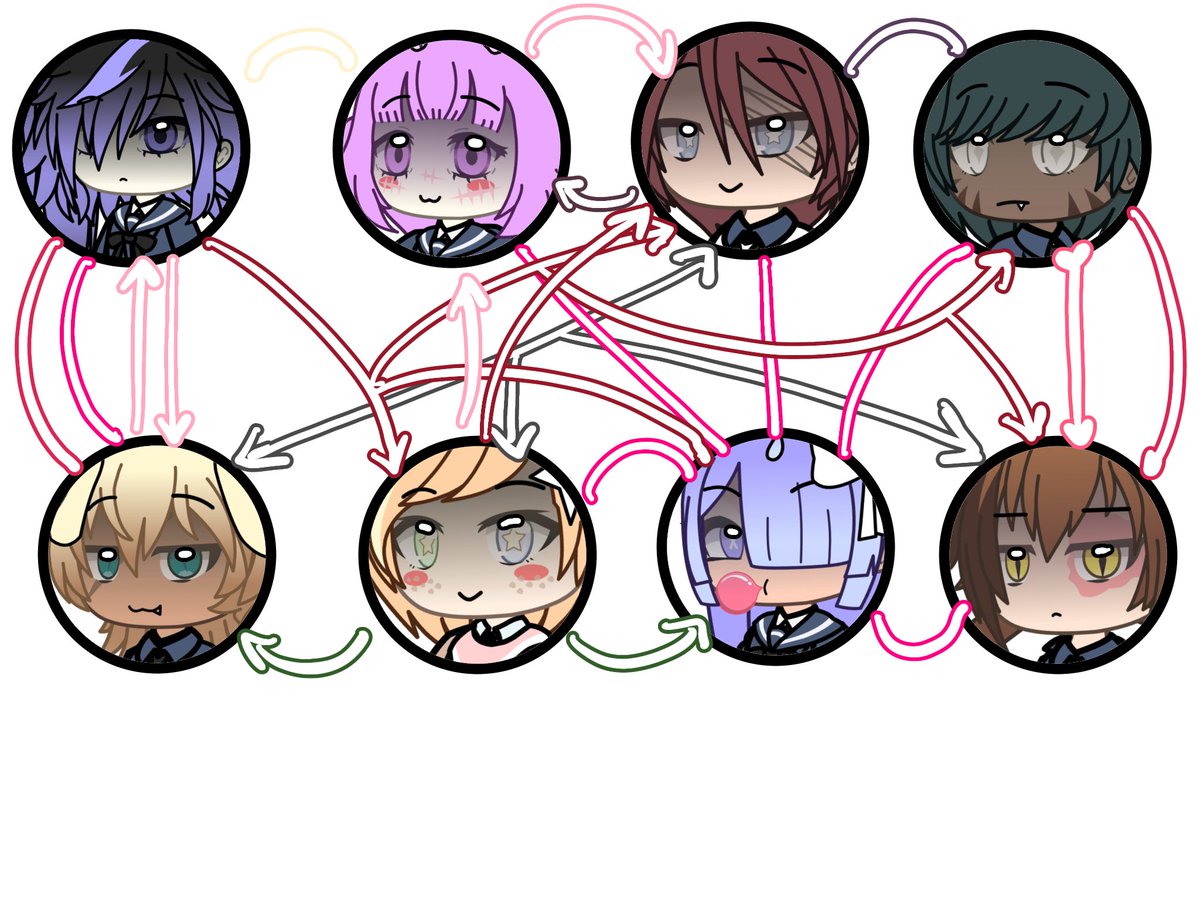 cherrybunpuddin's tweet photo. Might as well post my ocs oc here<3
#gacha
#gachalife
#sillypost
#occhart
#bark https://t.co/QvtBZKYdgX