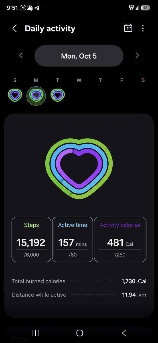 ticklethatspot's tweet photo. still on that step streak tho🥹🥹🔥🔥 https://t.co/xbyZb0SfBd