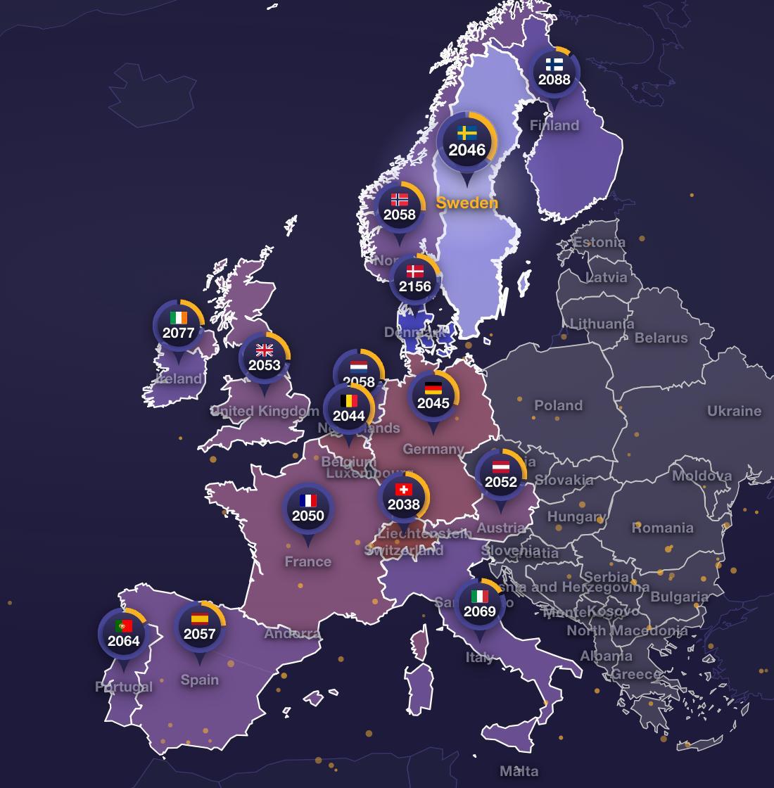 nexta_tv's tweet photo. 🌎 Native Europeans could become minorities in their own countries within the next 30 years  

Sweden’s Institute for Remigration (IFR) has developed a rather striking mathematical model projecting where and when migrants could outnumber native populations across Europe.  

If current trends continue, Switzerland would be the first country on the list, followed by Belgium, Germany and Austria.  Between 2050 and 2060, France, Spain, the United Kingdom, the Netherlands and Ireland could also lose their native majorities.  

The project’s authors stress that this is only a forecast — although, in their view, it is based on fairly substantial grounds.