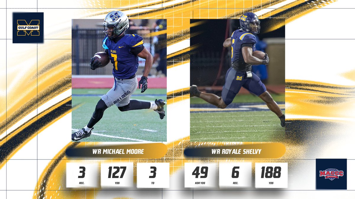 MGCCCBulldogs's tweet photo. FOOTBALL | @MGCCC_FOOTBALL's @MichaelMoore_22 AND @r_shelv1, the @MACCCAthletics Players of the Week:

https://t.co/Yk9jlvwySI https://t.co/rkDf0IVcLZ