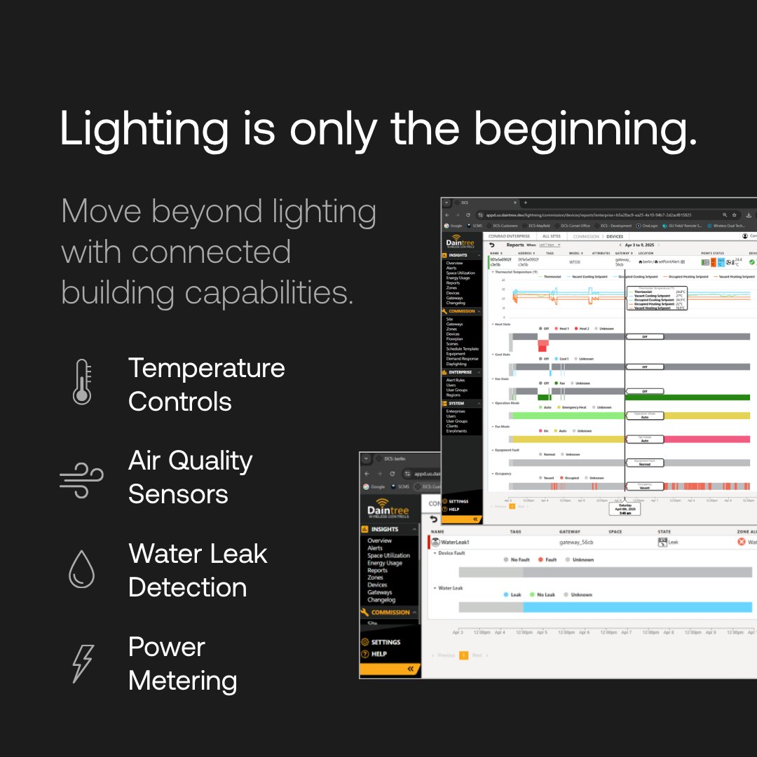 CurrentLighting tweet picture