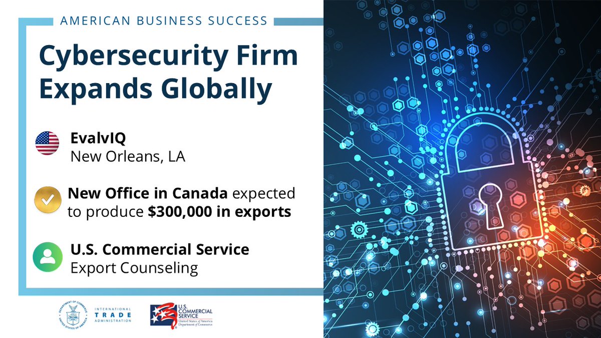 ExportGov's tweet photo. 🤝The U.S. Commercial Service is proud to have helped EvalvIQ, based in New Orleans, LA, expand globally. With export counseling from U.S. and Canada CS trade experts, the firm opened its first Canadian office and projects $300,000 in cybersecurity service exports. @TradeGov https://t.co/TlWmy4doMv