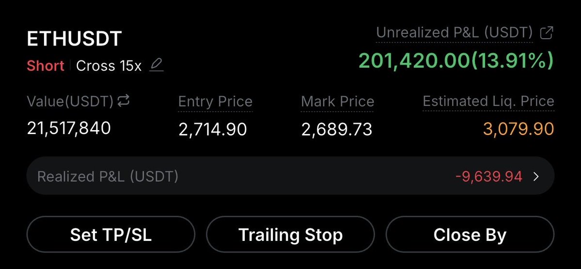 Mattertrades's tweet photo. Update on my 20M $ETH short.

Up ~200k 

A very close source told me the Foundation has already been moving coins to sell into Tom Lee’s buys.

Again frens, the whole purpose of my X account is to leak what I hear so retail becomes a bit stronger than before.

These markets are the most vicious PvP arena. Big players dump on retail, and we’ve seen this before on 10/10. A lot of you probably lost a lot in the bear market.

Remember, assets don’t go up forever. For someone to win, someone else has to lose. That’s how this zero-sum game works.

My beloved friends, I don’t want to be like most KOLs telling you to buy because “we’re in a bull market” while I’m seeing TWAP selling worth hundreds of millions on the tape with my own eyes.