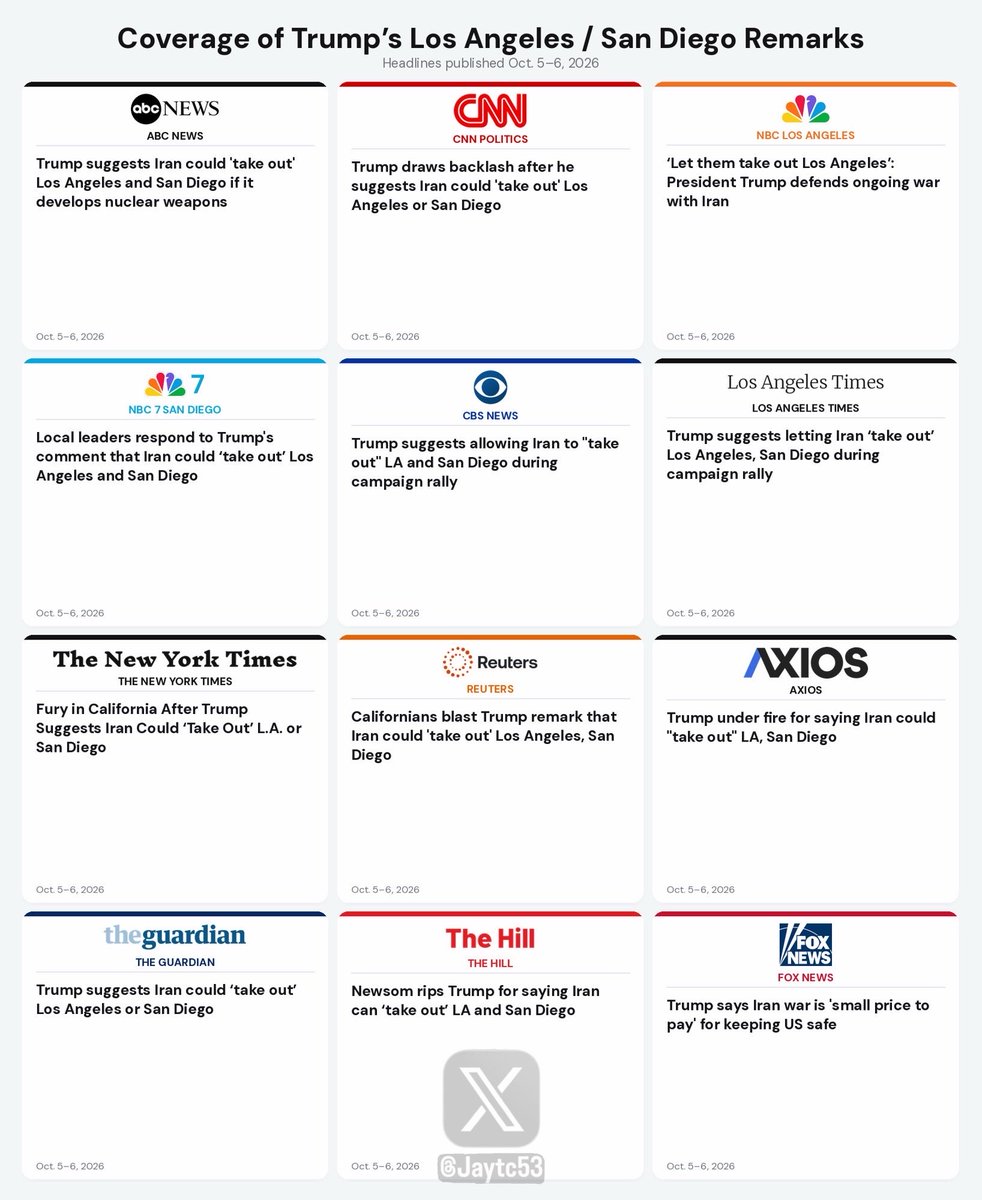 JayTC53's tweet photo. NEW HOAX 🚨Hard to imagine why President Trump decided to BAN media outlets from the White House.

Here is almost every single media outlet running with the same fake story "Trump would allow Iran to blow up Los Angeles" 

He never said that or implied that. 

You truly cannot hate the corporate press enough.