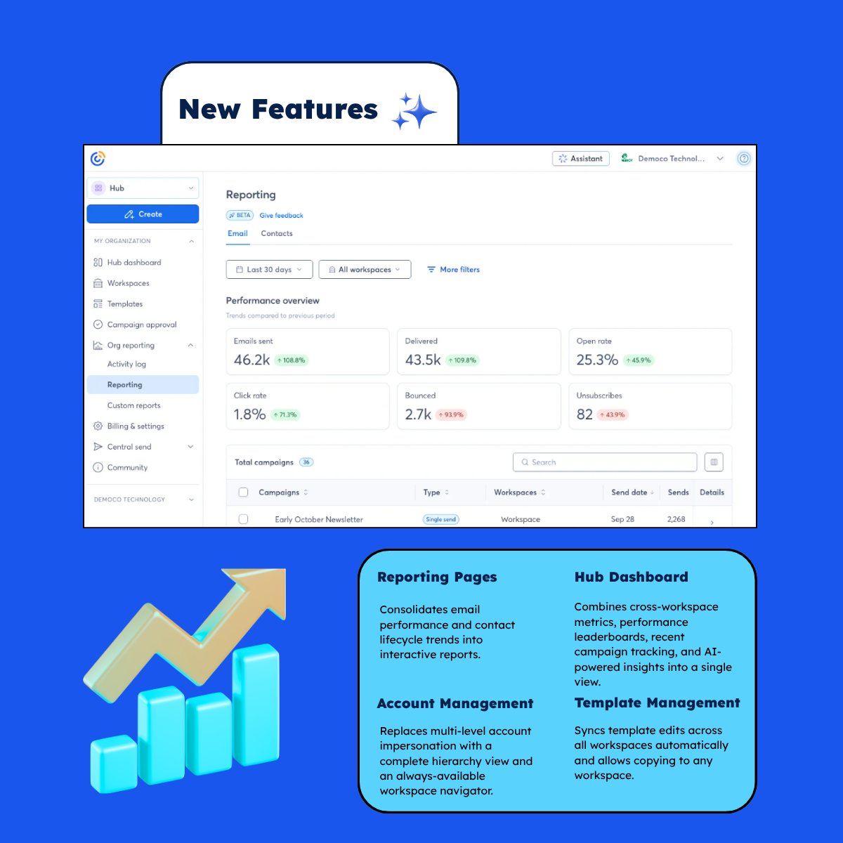 ConstantContact's tweet photo. Managing marketing across multiple accounts just got easier. The redesigned Constant Contact Teams gives you one view of performance across accounts, simple navigation between subaccounts, and reporting you can drill into anytime.

Learn more: https://t.co/OBIQtXWgpg https://t.co/JrTm8TKAl2