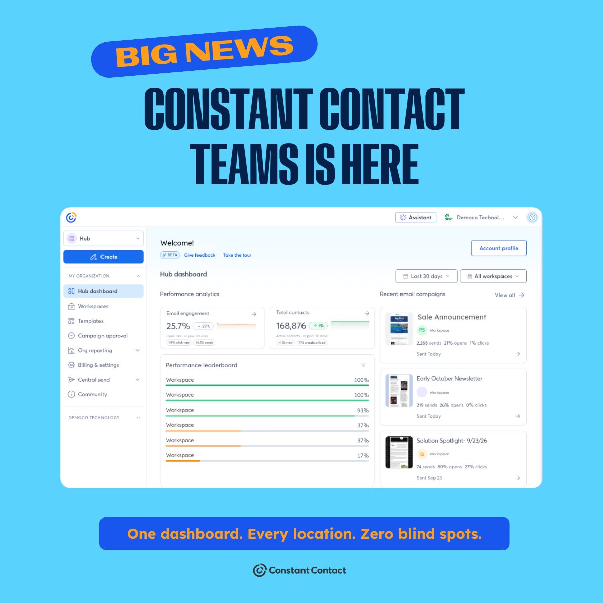 ConstantContact's tweet photo. Managing marketing across multiple accounts just got easier. The redesigned Constant Contact Teams gives you one view of performance across accounts, simple navigation between subaccounts, and reporting you can drill into anytime.

Learn more: https://t.co/OBIQtXWgpg https://t.co/JrTm8TKAl2