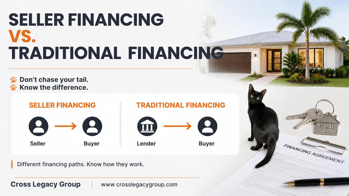 HeidiIbrahimRE's tweet photo. Don't chase your tail. 🐾
Seller financing and traditional financing have different structures.
PAWS. Compare. Understand.
🌐 https://t.co/LqzNGQpuNs

#SellerFinancing #RealEstate https://t.co/2mkxRzUGan