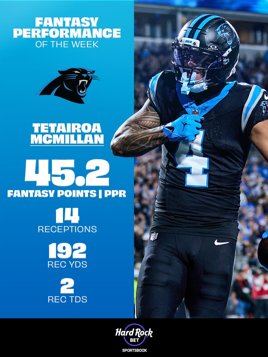 TMac won some @​NFLFantasy weeks 🙌 @​HardRockBet 
 [📷](https://pbs.twimg.com/media/HT-CQNaWIAA7xyQ.jpg) https://pbs.twimg.com/media/HT-CQNaWIAA7xyQ.jpg https: