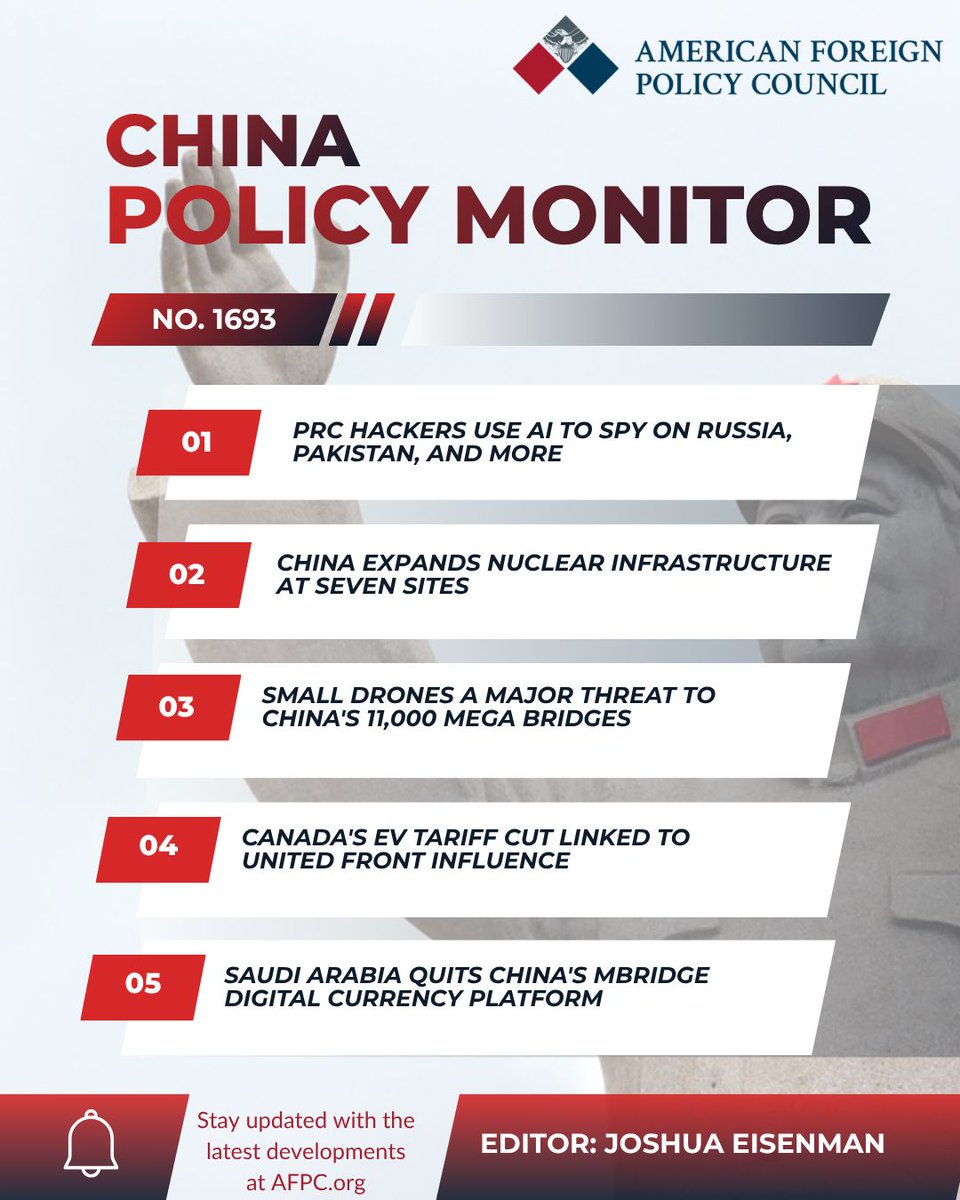 afpc's tweet photo. Catch up on the latest with the China Policy Monitor No. 1693.

1. PRC hackers use AI to spy on Russia, Pakistan, and more;
2. China expands nuclear infrastructure at seven sites;
3. Small drones a major threat to China’s 11,000 mega bridges;
4. Canada’s EV tariff cut linked to united front influence;
5. Saudi Arabia quits China’s mBridge digital currency platform.  

Want updates in your inbox? Subscribe through our Linktree!