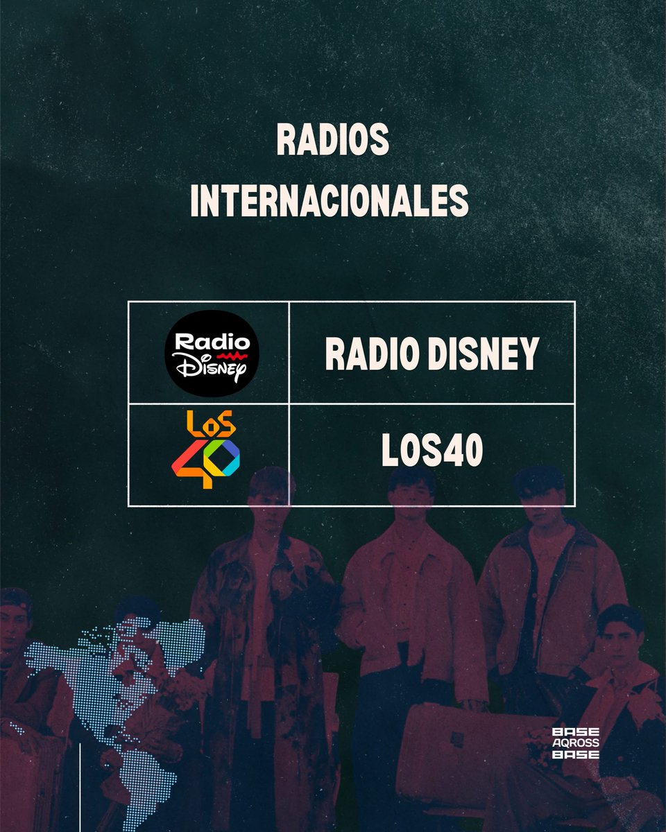 aqrossbase's tweet photo. 📻 ¡LLEGÓ EL MOMENTO DE ESCUCHAR SCL EN TODOS LADOS! 🥳

Como en cada lanzamiento, organizamos una lista y calendario para las peticiones masivas de algunas canciones foco del álbum ☝🏻 (Estas canciones fueron elegidas cuidadosamente según su alcance, popularidad y posibilidades de ser elegidas en las transmisiones según el tipo de programa)

En nuestro canal de difusión estaremos mandando recordatorios y el copy para cada grupo de radios. 

¡Contamos con todos los Qnis de Chile e Internacionales para que esto sea un éxito! 👀🌟 ¿Estás listx? 

🧵 [1/3]

#AQROSS #SCL #nuevamusica #boyband