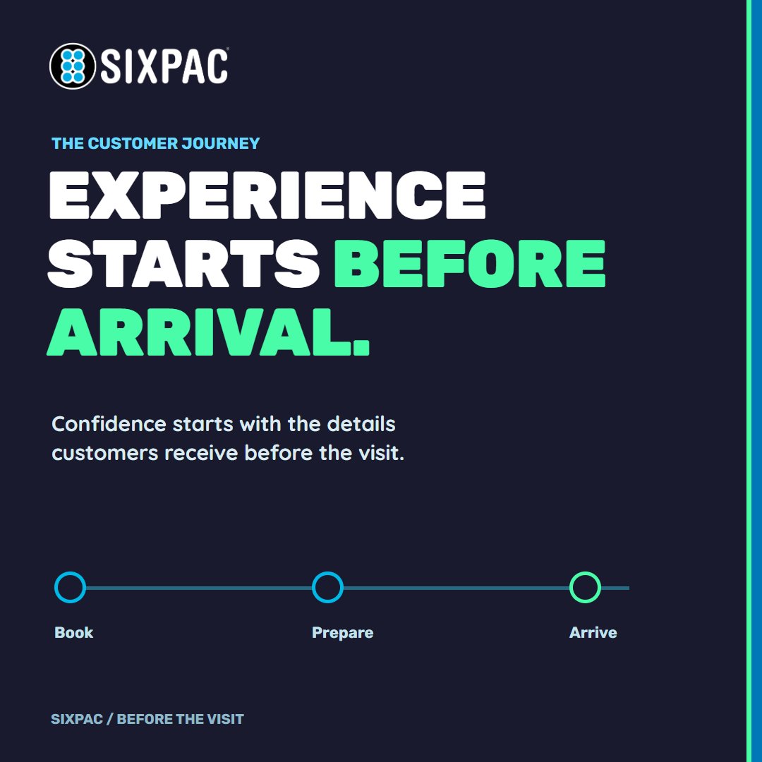 getsixpac's tweet photo. Customer experience starts before arrival: booking, confirmation, forms, reminders, and clear instructions. Which pre-arrival detail builds the most confidence? #CustomerExperience #SIXPAC https://t.co/a8jxLaXjyq