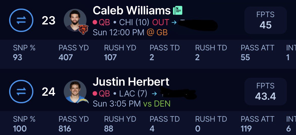 otl_ff's tweet photo. Despite not playing since week 2, Caleb Williams still has more fantasy points than Justin Herbert https://t.co/Q7SldmQPxn