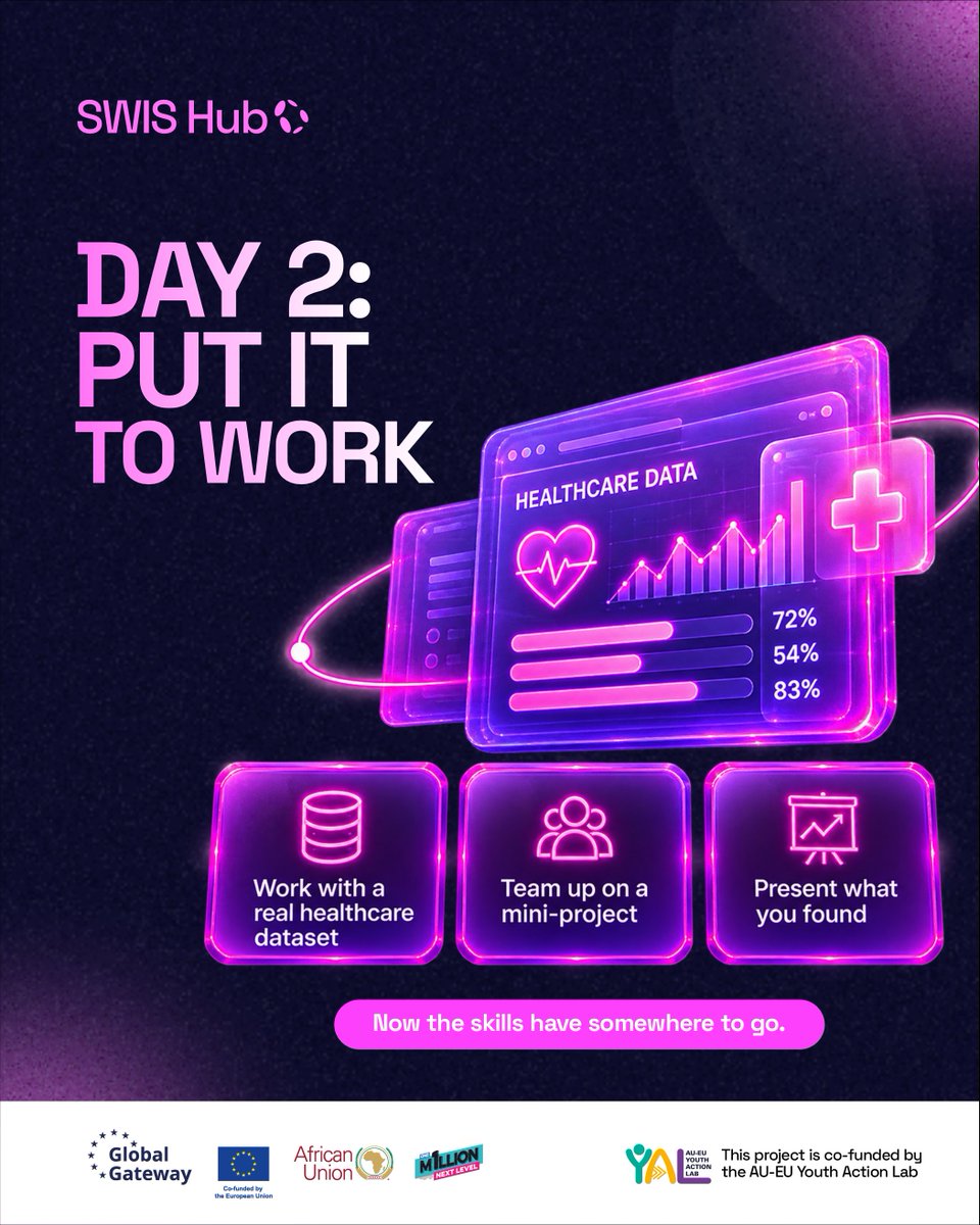 SwisHub's tweet photo. Wondering what two days at the Pop-Up Innovation Lab actually look like? Here’s the plan. 👇🏽

Day 1 is about building your foundation. You’ll be introduced to data science, learn the fundamentals of Python, get comfortable working in Google Colab, and learn how to clean https://t.co/sTLd1ydS5n