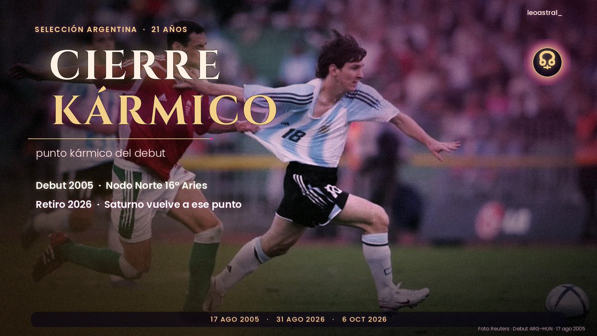 LeoAstral_'s tweet photo. El 17 de agosto de 2005 Messi debutó y lo echaron a los 47 segundos. Ese día el Nodo Norte estaba a 16° Aries.
Cuando anunció el retiro, Saturno estaba en ese mismo punto.
Hoy es el último partido.
21 años después, en el cielo se cierra el ciclo kármico. https://t.co/tt2IacXIbu