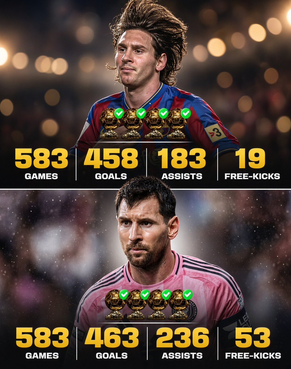 Manutinho_FCB's tweet photo. Estuvieron años inventando una rivalidad entre Messi y Cristiano Ronaldo, cuando la verdadera rivalidad siempre fue entre el Messi joven y el Messi viejo. 🐐 https://t.co/Eqaj0E3fXn