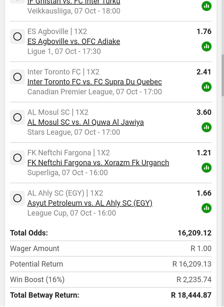 R1PaysBig's tweet photo. 🔥 R1 → R18,444 💰

🎟️ BW77D9EA86

12 PICKS ⚽

🇪🇬 Pyramids FC vs El Qana — Pyramids win
🇪🇬 Zamalek SC vs Zed FC — Zamalek win
🇹🇷 Eskisehirspor vs 1922 Aksehir — Eskisehirspor win
🇷🇼 Rwanda vs Ethiopia — Draw
🇷🇸 Jedinstvo Ub U19 vs Crvena Zvezda U19 — Crvena Zvezda win
🇫🇮 KuPS Akatemia vs Inter Turku 2 — KuPS win
🇨🇮 ES Agboville vs OFC Adiake — ES Agboville win
🇨🇦 Inter Toronto vs Supra du Quebec — Inter Toronto win
🇮🇶 Al Mosul SC vs Al Quwa Al Jawiya — Al Quwa Al Jawiya win
🇺🇿 Neftchi Fargona vs Xorazm Urganch — Neftchi win
🇪🇬 Asyut Petroleum vs Al Ahly — Al Ahly win

16,209.12 TOTAL ODDS 😳🔥
💰 R1 → R18,444.87 potential Betway return

R1 PAYS BIG 💰
No guarantees. Bet responsibly.
