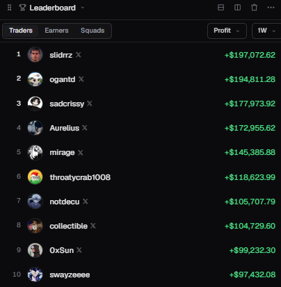 Slidrrz tweet picture