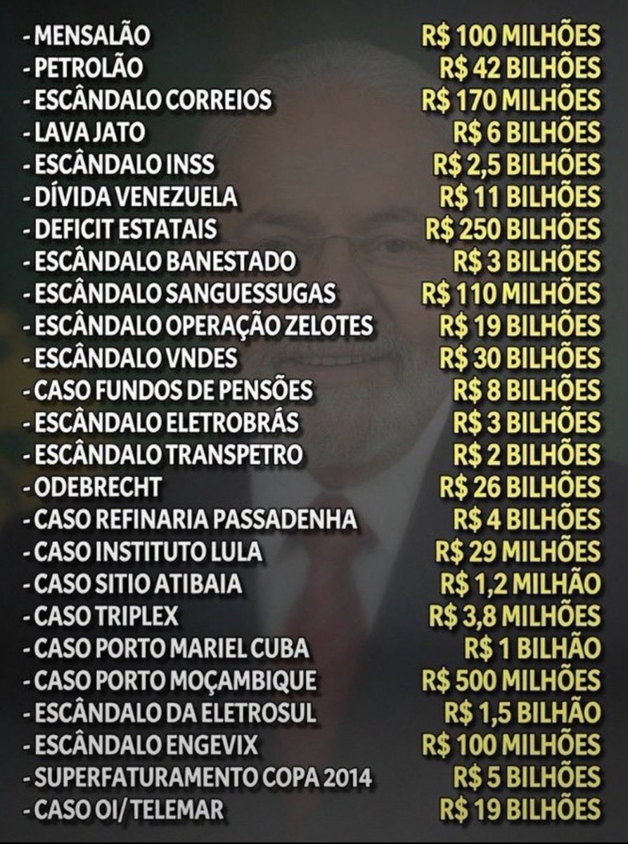 raitzth's tweet photo. @ilroznrick @Thi2v6 Realmente, os feitos ali são feito pelo Lula, porém vocês esquecem que o último feito dele DECENTE foi em 2009, desde então a corrupção tem sido escancarado. Só nao mando as matérias aqui que não vai ter espaço o suficiente pra tanto link https://t.co/nEx73NvTnW