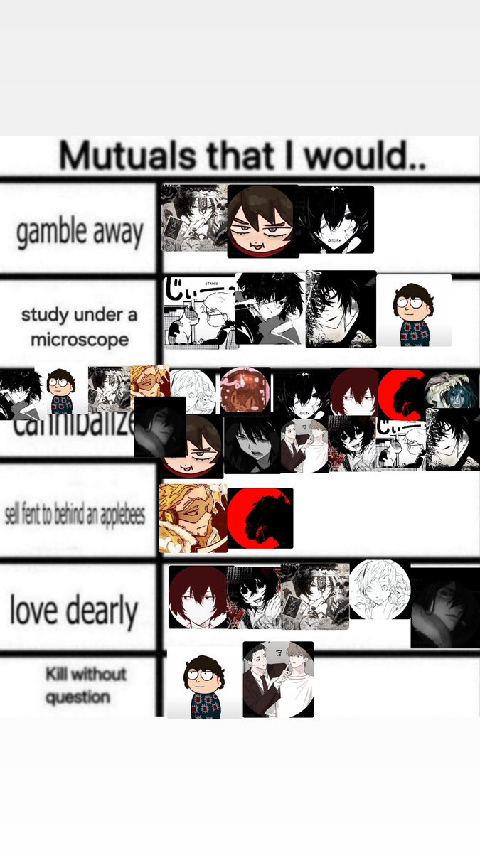 kittykilan's tweet photo. AHH I love all my oomfs so much, you all get cannibalized so I can show my love equally https://t.co/lsz79S9ABW