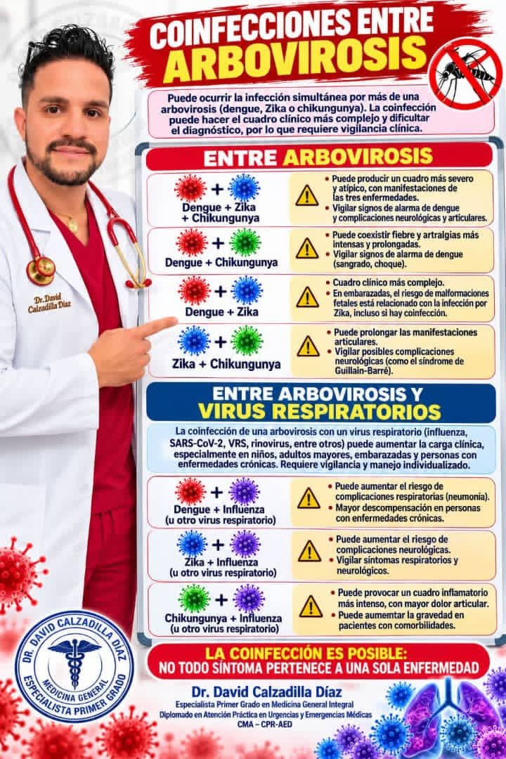 DraGelcys's tweet photo. Por eso es tan importante acudir al médico, para qué el decida el diagnóstico y seguimiento. #LaHabanaEsSalud https://t.co/UIpsOwO807