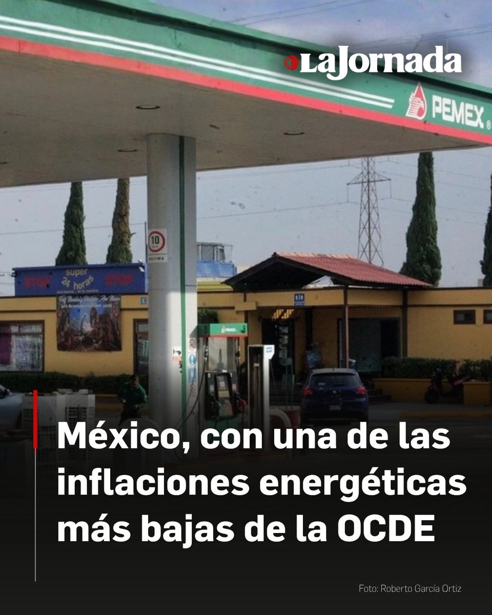 lajornadaonline's tweet photo. México reportó la inflación energética más baja entre los países miembros de la Organización para la Cooperación y el Desarrollo Económicos (OCDE) durante agosto de 2026, reveló el organismo internacional.

La inflación energética de México se moderó a 0.9 por ciento interanual en agosto del presente año, de 1.2 por ciento en julio pasado, lo que representó 12.7 puntos porcentuales por debajo del promedio del incremento de los precios energéticos de los 38 países de la OCDE, el cual fue de 13.6 por ciento interanual en el octavo mes del presente año.

Más información en: https://t.co/JjdGKJHJY2
