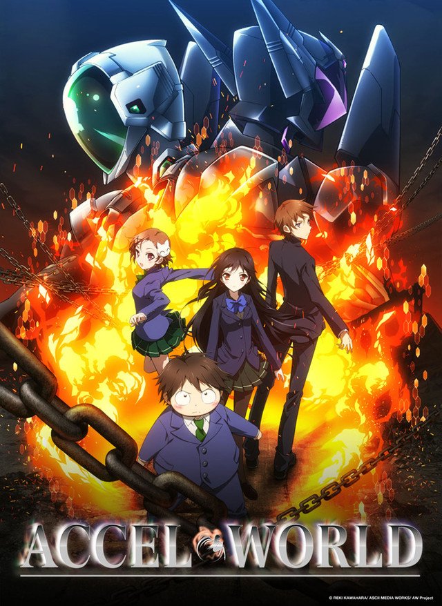 beibl6de's tweet photo. @Mangaic2 Absolute duo &amp; Accel World https://t.co/Bkd4b1wSdE