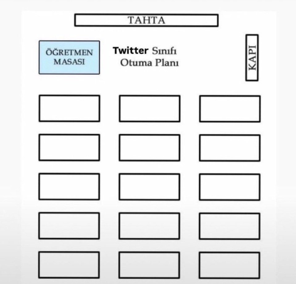 Gnlcln1283's tweet photo. Gürkan'dan çaldım ben de yapacağım gelen gelsin https://t.co/NP0QObUkJL