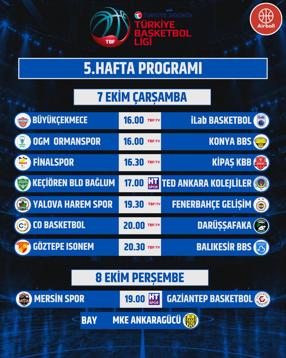 airballtv_'s tweet photo. Türkiye Sigorta Türkiye Basketbol Ligi 5.Hafta Programı
❓Kimler kazanır ?
❓Haftanın en güzel maçı ?
❓Tahminleriniz ? https://t.co/a6WSE0Ff24
