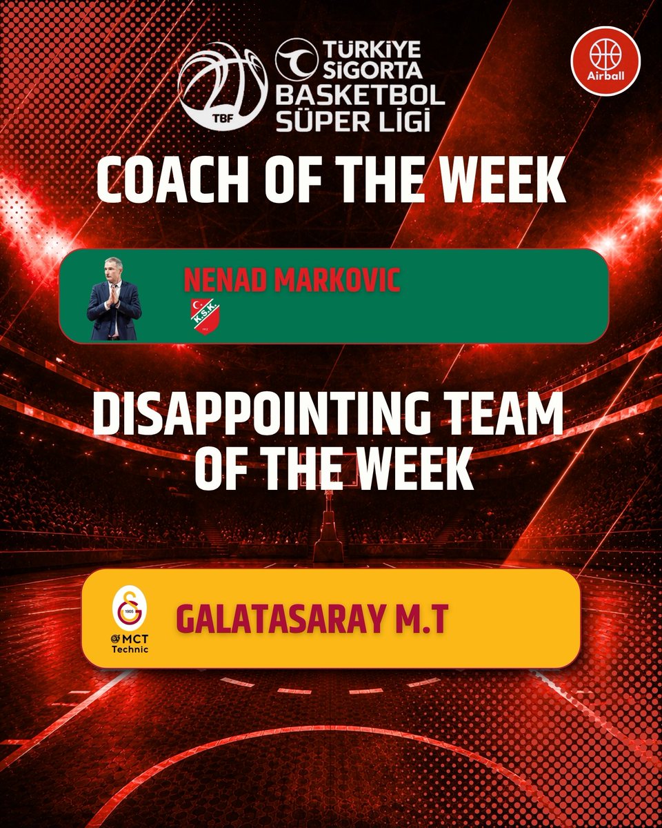 airballtv_'s tweet photo. Türkiye Sigorta Basketbol Süper Ligi 2.Hafta Panoraması https://t.co/Tx2gSxjGyC