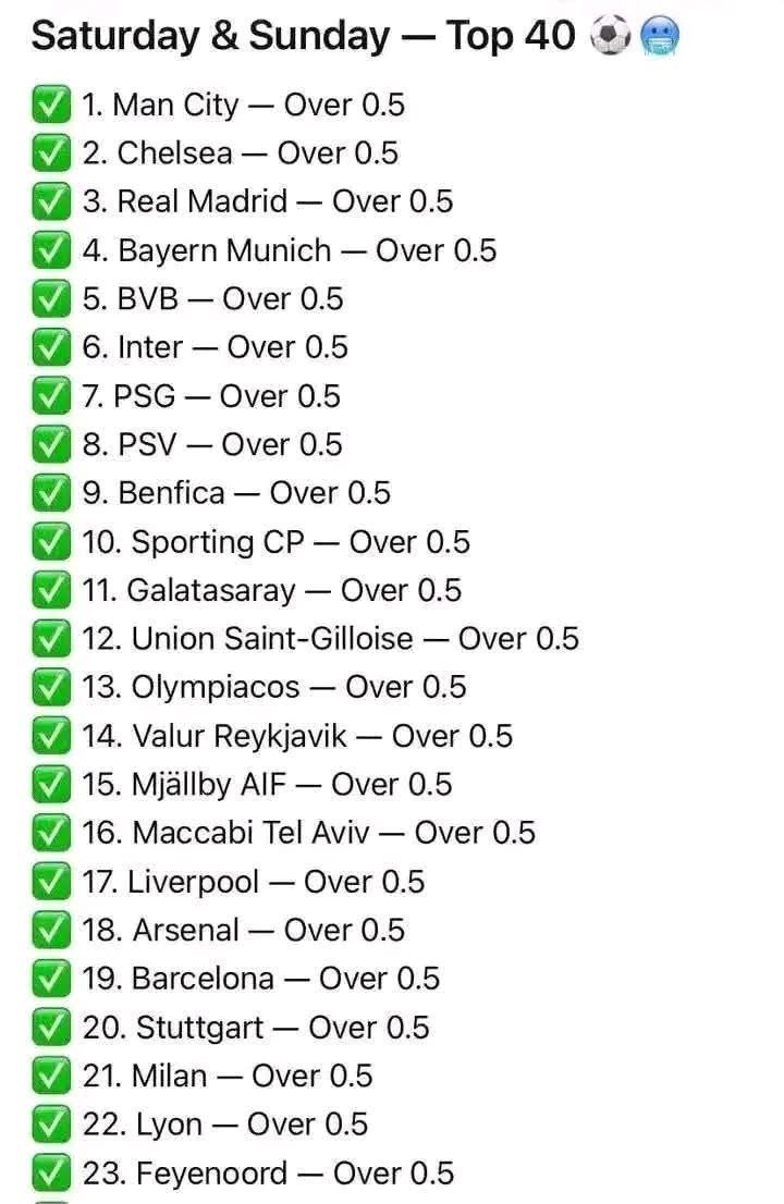 MMaduwa55790's tweet photo. BW77DACBDC

over 0,5(1goal) train 🚂 for only big team stake high punters 🍏🍏 https://t.co/GF1XtPvrpl
