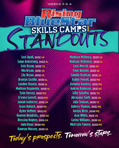 risingbluestar1's tweet photo. Some Standout Performances from Weeks 3&amp;4

💪 Alabama
💪 VA Beach
💪 DMV

Lots of bright futures from these events. Week 5 rolls into New England this weekend, see you in CT!

@BlueStarMedia1 @BlueStar30s @ChrisMennig @IGBRcoverage https://t.co/167xDyCIv6
