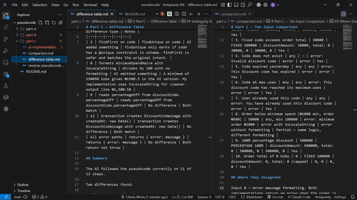 chimaworlu_'s tweet photo. Wrote pseudocode before building a feature and learned how useful it is for exposing assumptions.
I also learned AI can help spot gaps when you make your logic explicit.
Built during my Product Engineering journey at @devanddesignhq
#ProductEngineering #Pseudocode https://t.co/n5Zz0XkPrK