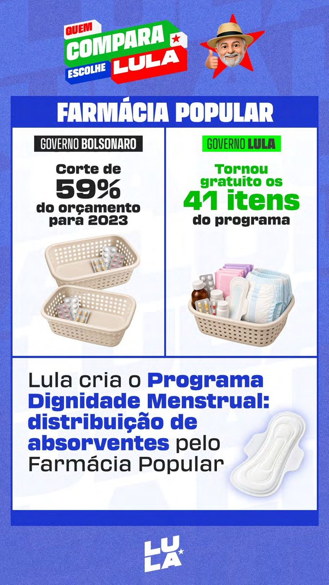 seungbinacervo's tweet photo. QUEM COMPARA VOTA LULA! ⭐️

Compare as informações, confira as fontes e tire suas próprias conclusões antes de votar.

#FandomsComLula #Eleições2026 #EleNão https://t.co/Ct292aIdND