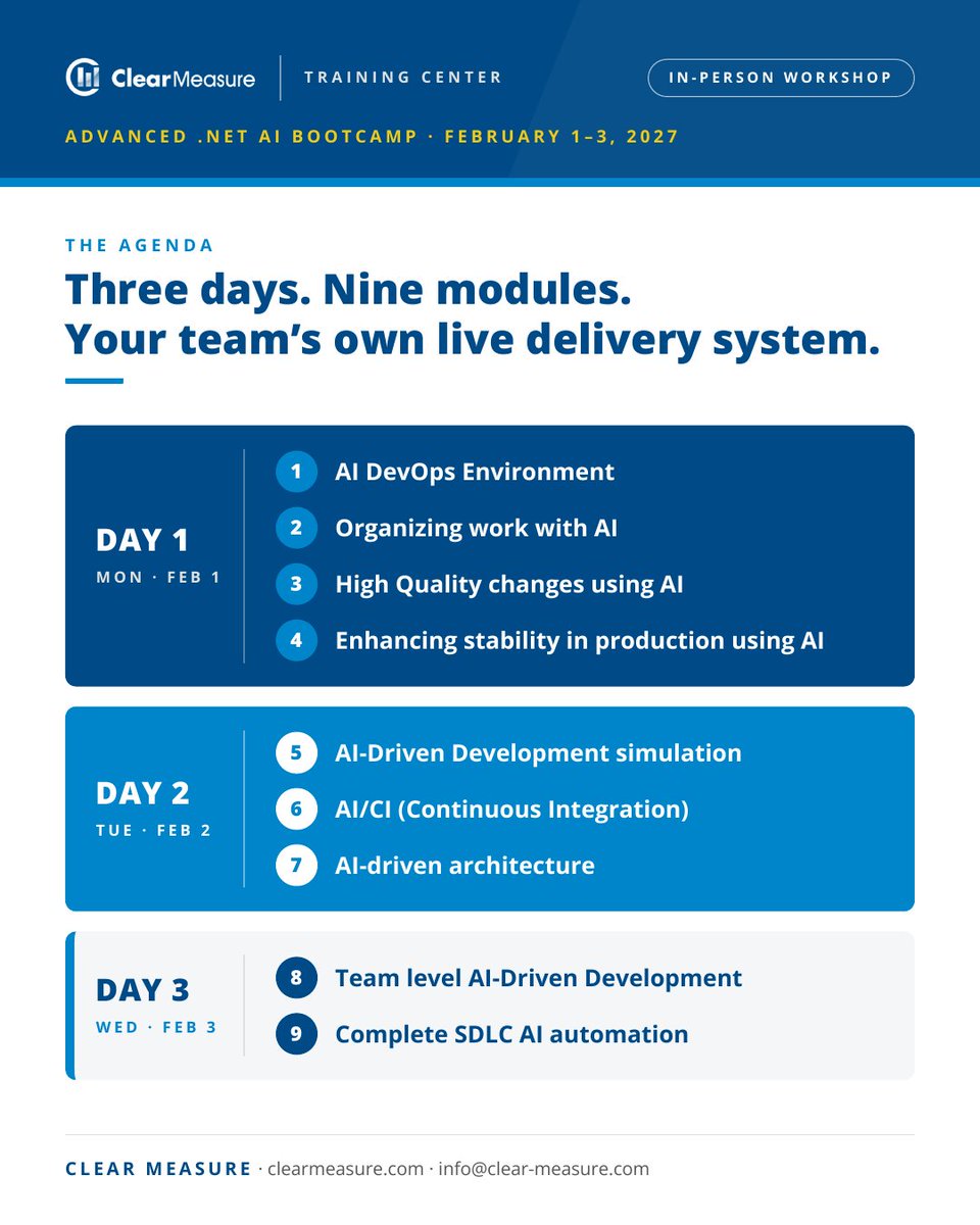 ClearMeasure's tweet photo. Join Jeffrey Palermo in Austin, February 1–3, 2027, for three hands-on days on shipping faster with AI without trading away quality or stability.

Reserve your seat: https://t.co/XF5LpNMLwE

#dotnet #AI https://t.co/0rfC93Fjk3