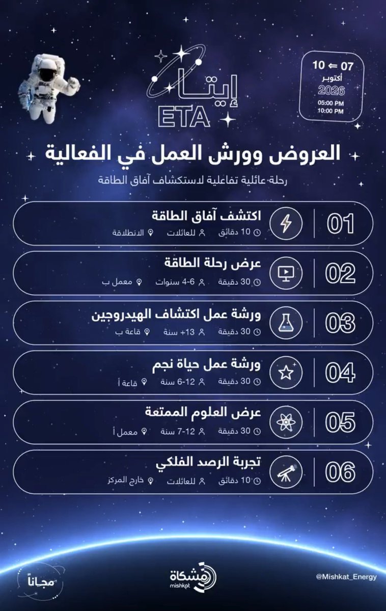 iAstroFaisal's tweet photo. يا عشاق الفضاء في الرياض لا يفوووووتكم ..

الدخول مجااااااني ..

فعالية بتبدأ بكره 7 أكتوبر وإلى 10 أكتوبر في مركز مشكاة التفاعلي بمناسبة أسبوع الفضاء العالمي

لحجز التذاكر المجانية:
https://t.co/7YZqj9aHzc https://t.co/D3m02cY4eM
