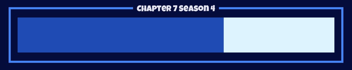 FNProgress's tweet photo. Season 4 is 65% complete. [25 days remaining] https://t.co/GElsHwomPj