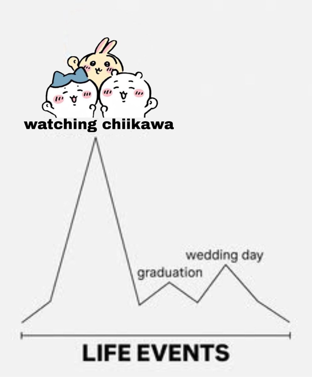 tanijrou's tweet photo. literally me https://t.co/nYqAqk9v1U