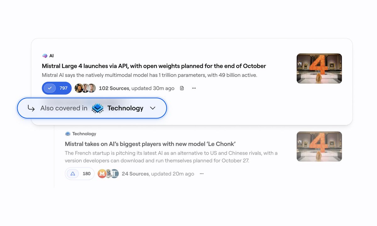 JustinMezzell's tweet photo. 🚨 New on @digg today: Sometimes the same stories can appear in different topics (albeit with different takes), which means that scrolling can feel duplicative. 

Home can now consolidate cross-topic stories. Expand to see where else it appears. You're welcome! https://t.co/VRbqws14Bg