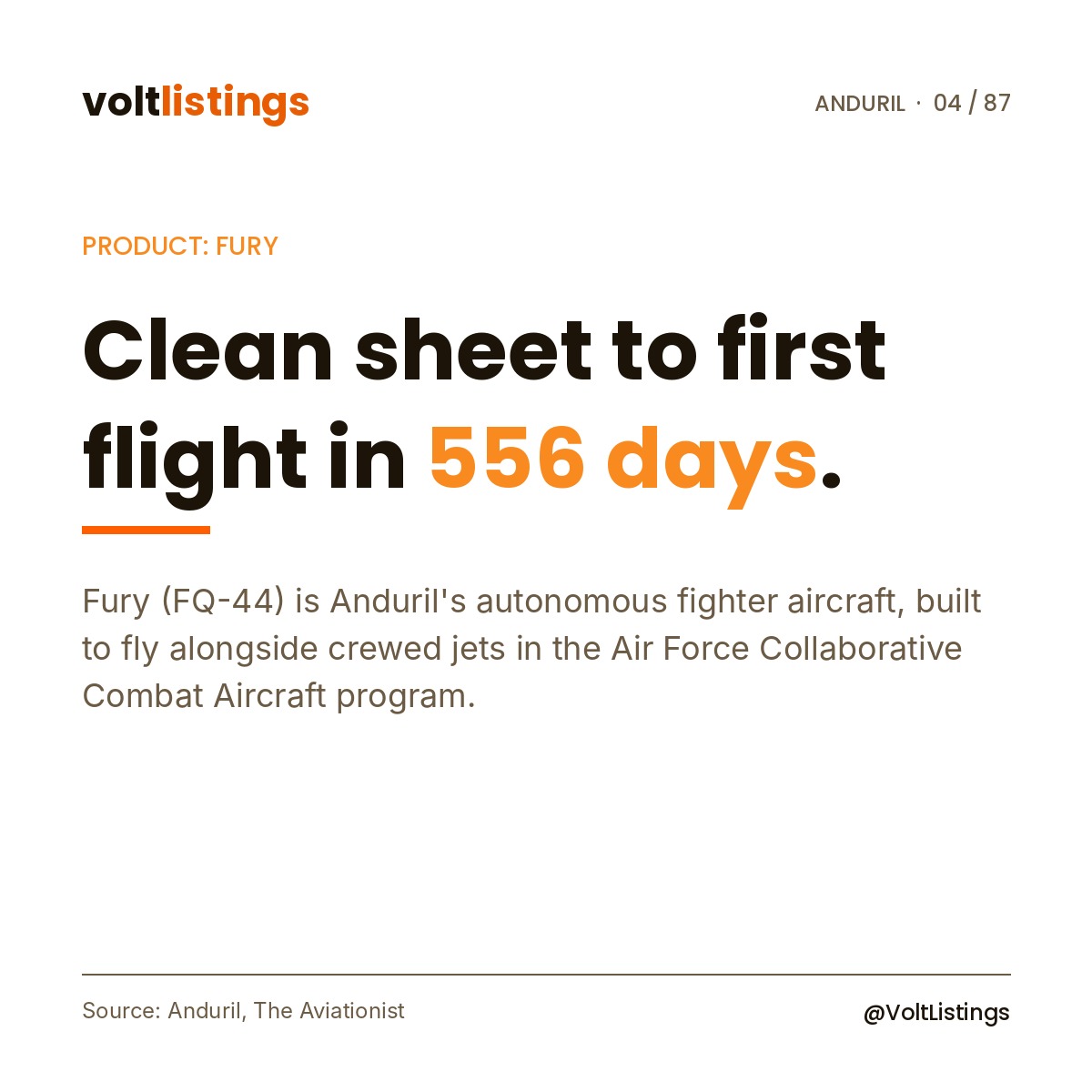 VoltListings's tweet photo. Fury is Anduril's autonomous fighter aircraft.

The company says it went from a clean sheet design to first flight in 556 days.

It is built to fly alongside crewed fighters in the Air Force's Collaborative Combat Aircraft program. https://t.co/SRKA2giZw9