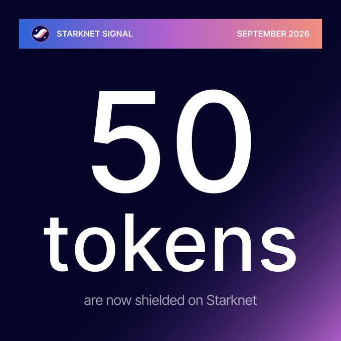 A graphic titled 'STARKNET SIGNAL' for September 2026 announces that '50 tokens are now shielded on Starknet.'