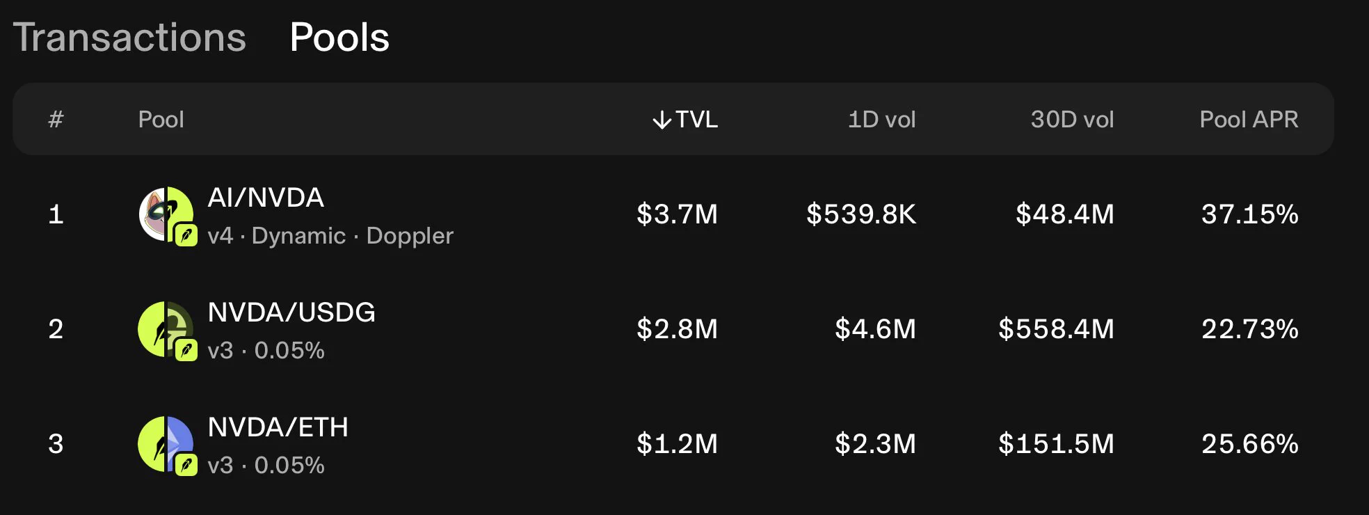 fity.eth on X: 